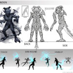 This is a banekin, a weak servitor Daedra that is only clever in its cruelty. They are not masters of their own powers and are known to be more destructive than helpful. A summoner might find some use in letting them wreak the wanton havoc they so love. Beyond that, their uses are few—they’re quick to forget commands.