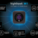 Nighthawk-M1-00-1