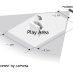 PlayStation-VR-plads