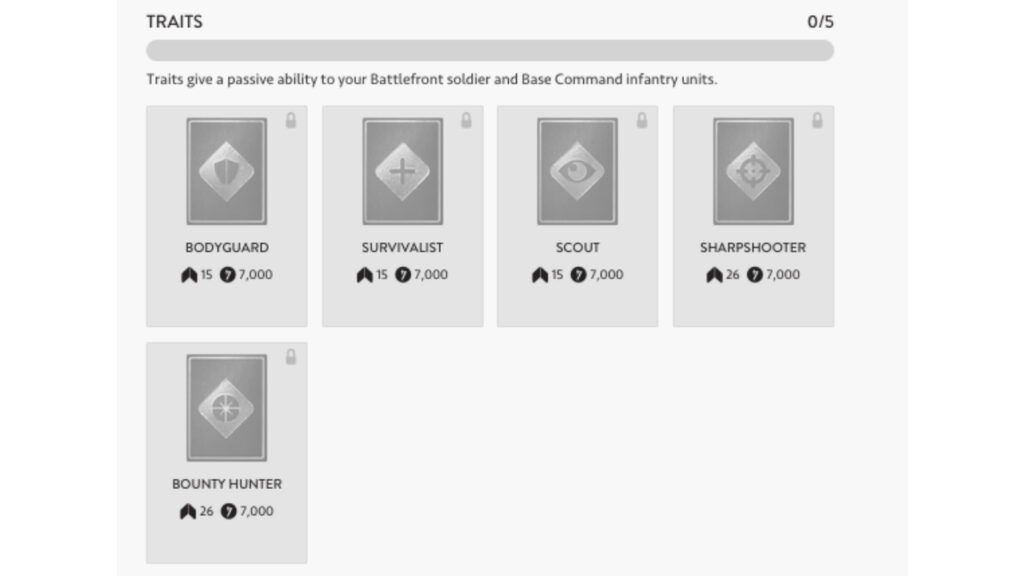 StarWarsBattlefrontTraits