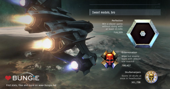 bungie_stats_03