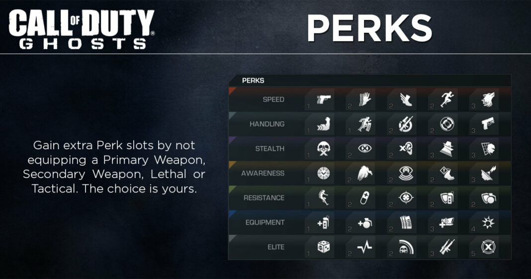 cod-ghosts-perks