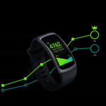 gear-fit2_together