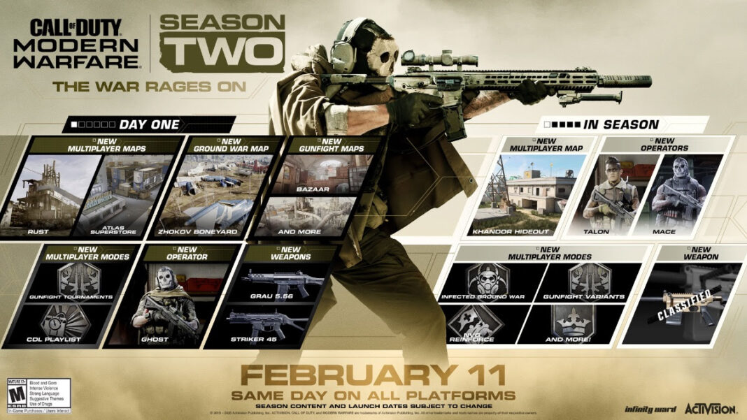 cod s2 2020