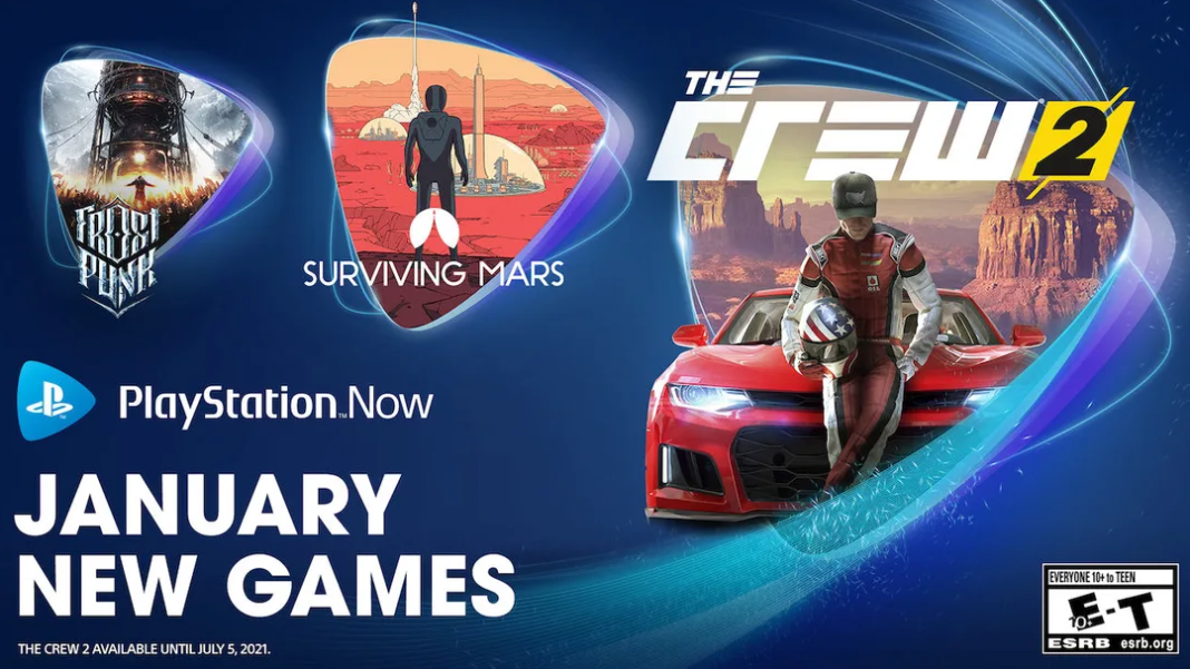 PS Now januar 2021
