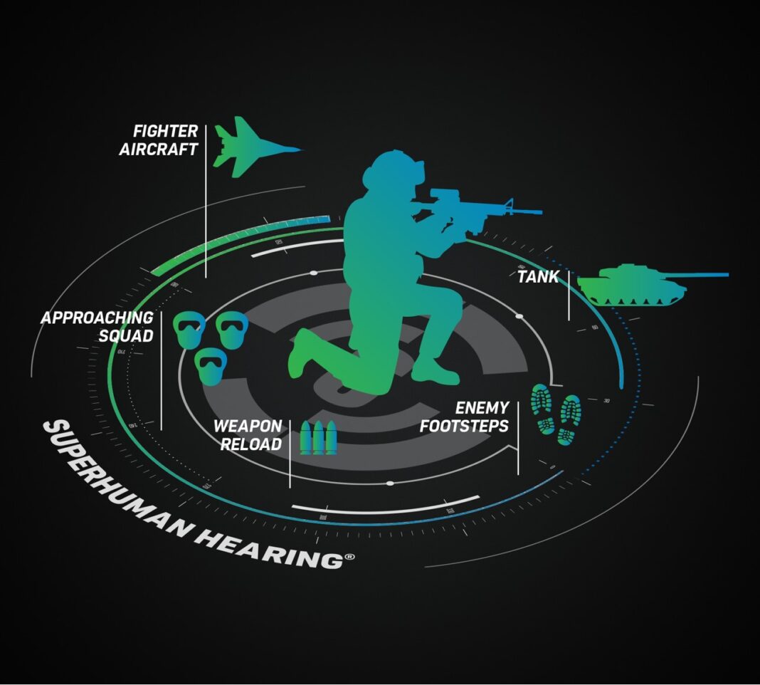 turtle-Beach-Superhuman-Hearing-