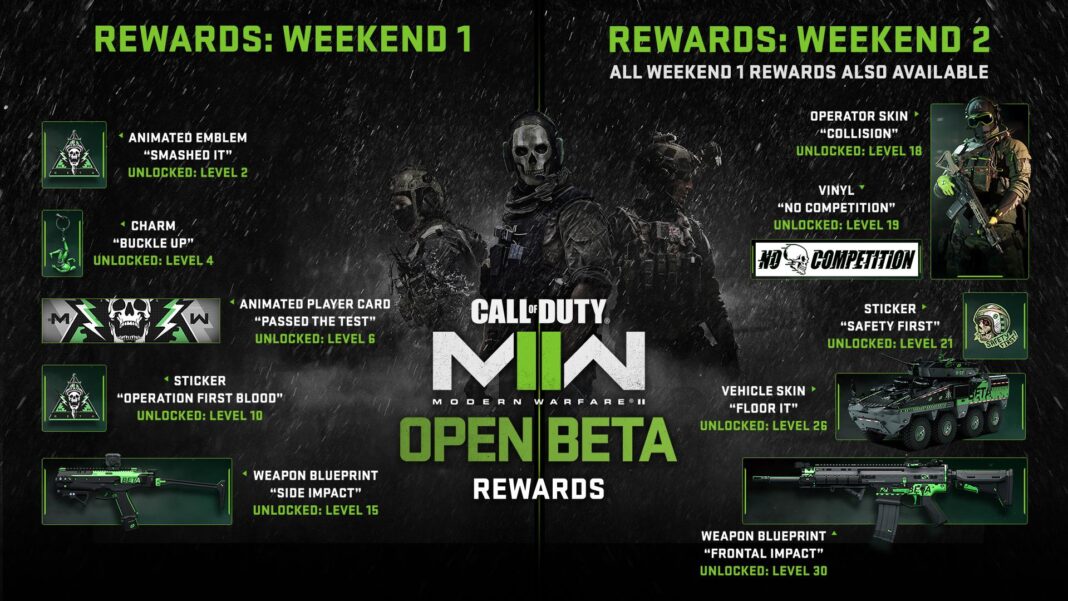 call-of-duty-modern-warfare-2-beta-rewards