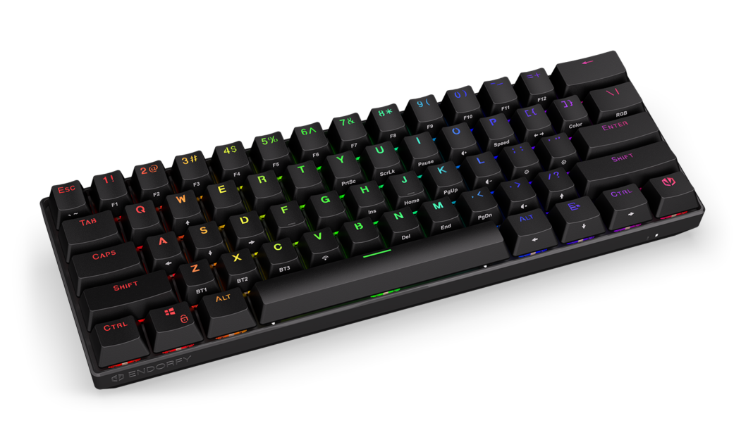 Thock-Compact-Keyboard-Series