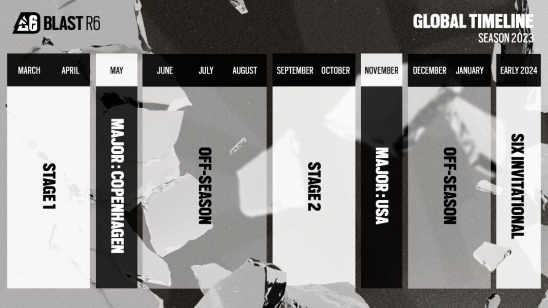 BLAST-R6_Season_2023