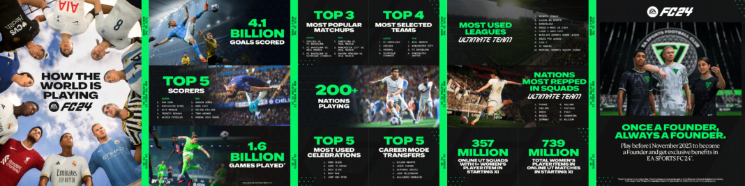 fc2024-banner