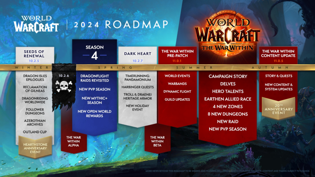 WoW-2024-01