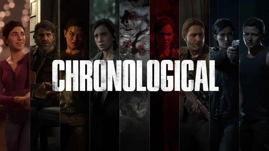 TheLastofUs - Crono