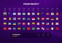 EA SPORTS FC lancerer “The World’s Game”